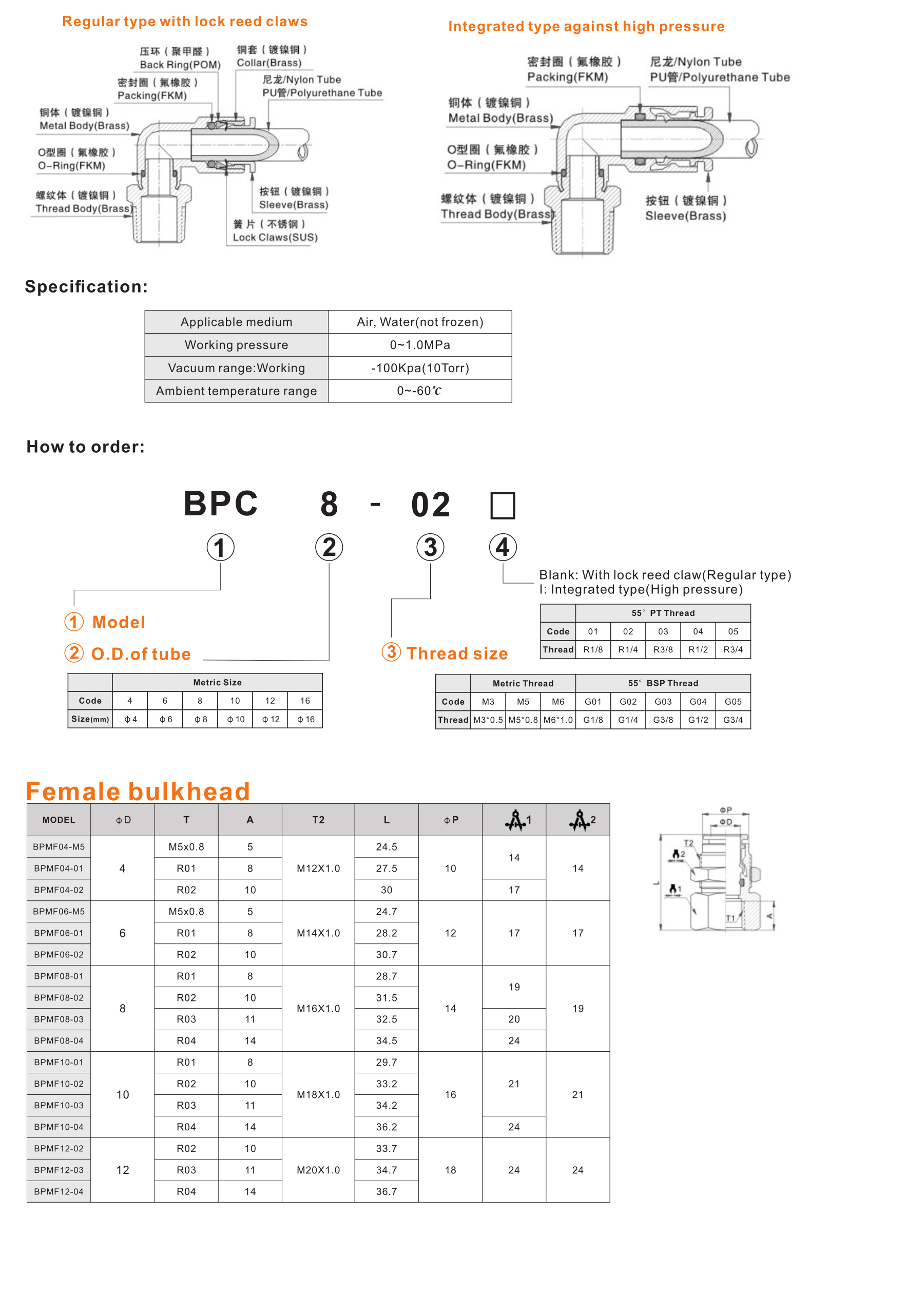 BPMF Female bulkhead