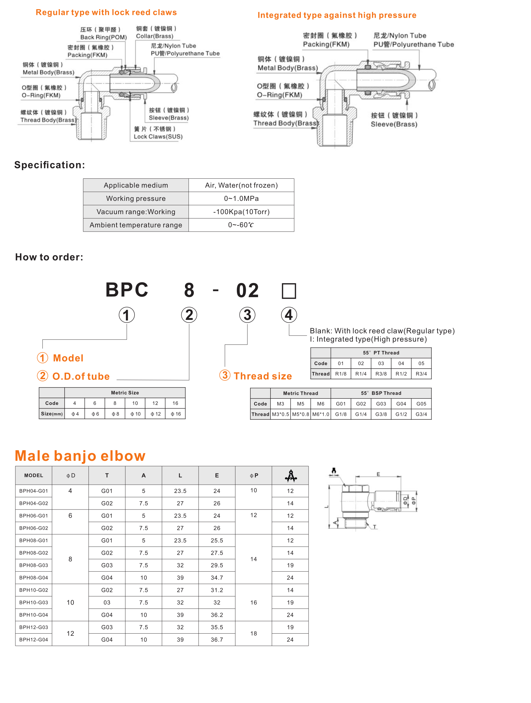 BPH-G Male banjo elbow