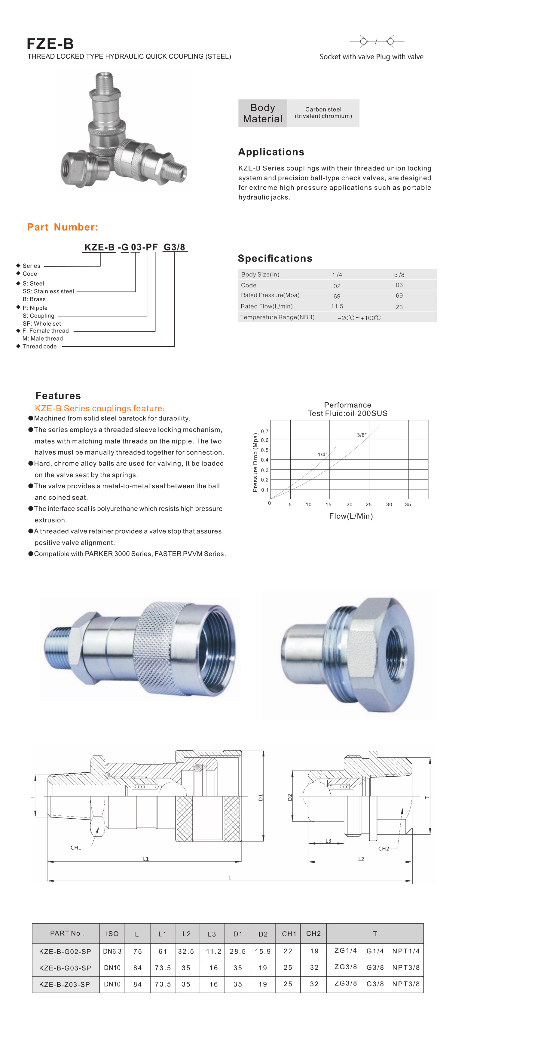 KZE-B Series thread locked type hydraulic quick coupling