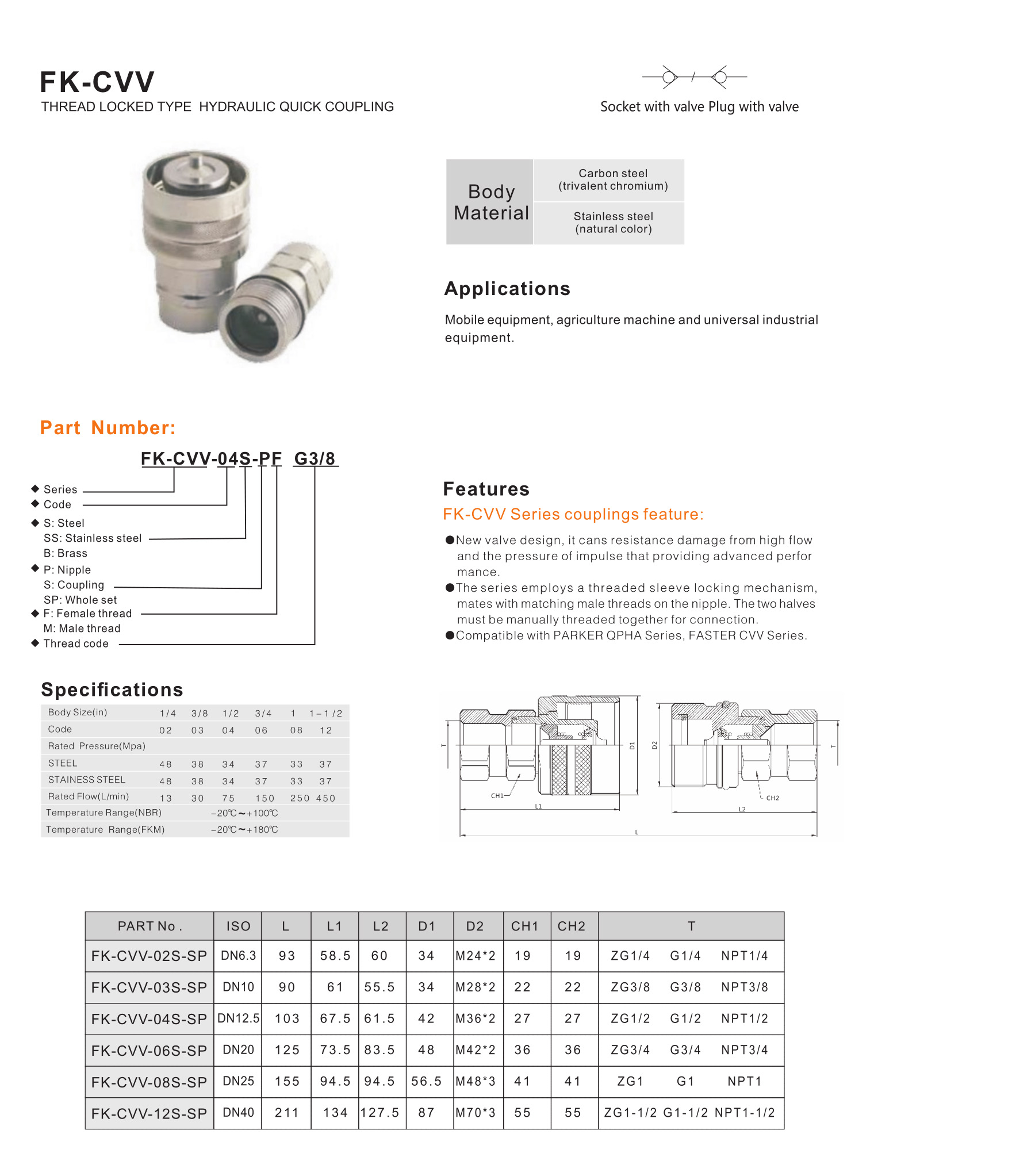 FK-CVV Series close type hydraulic quick coupling