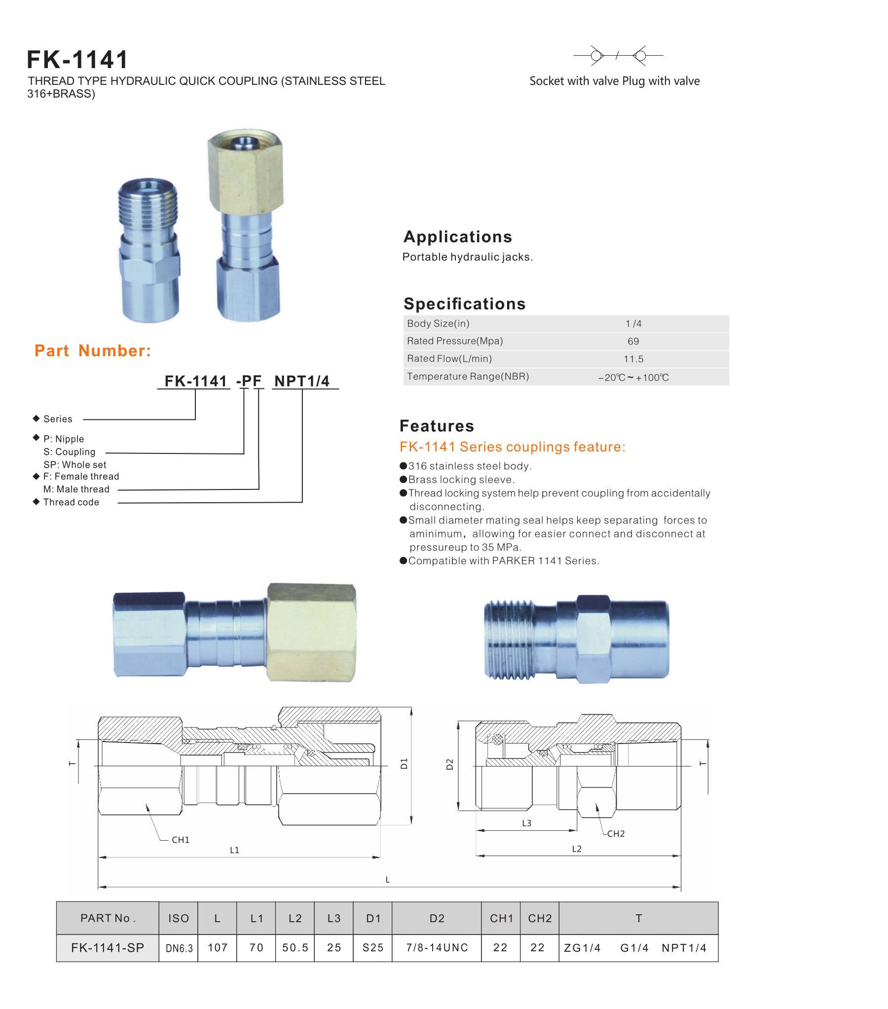 FK-1141 Series thread type hydraulic quick coupling