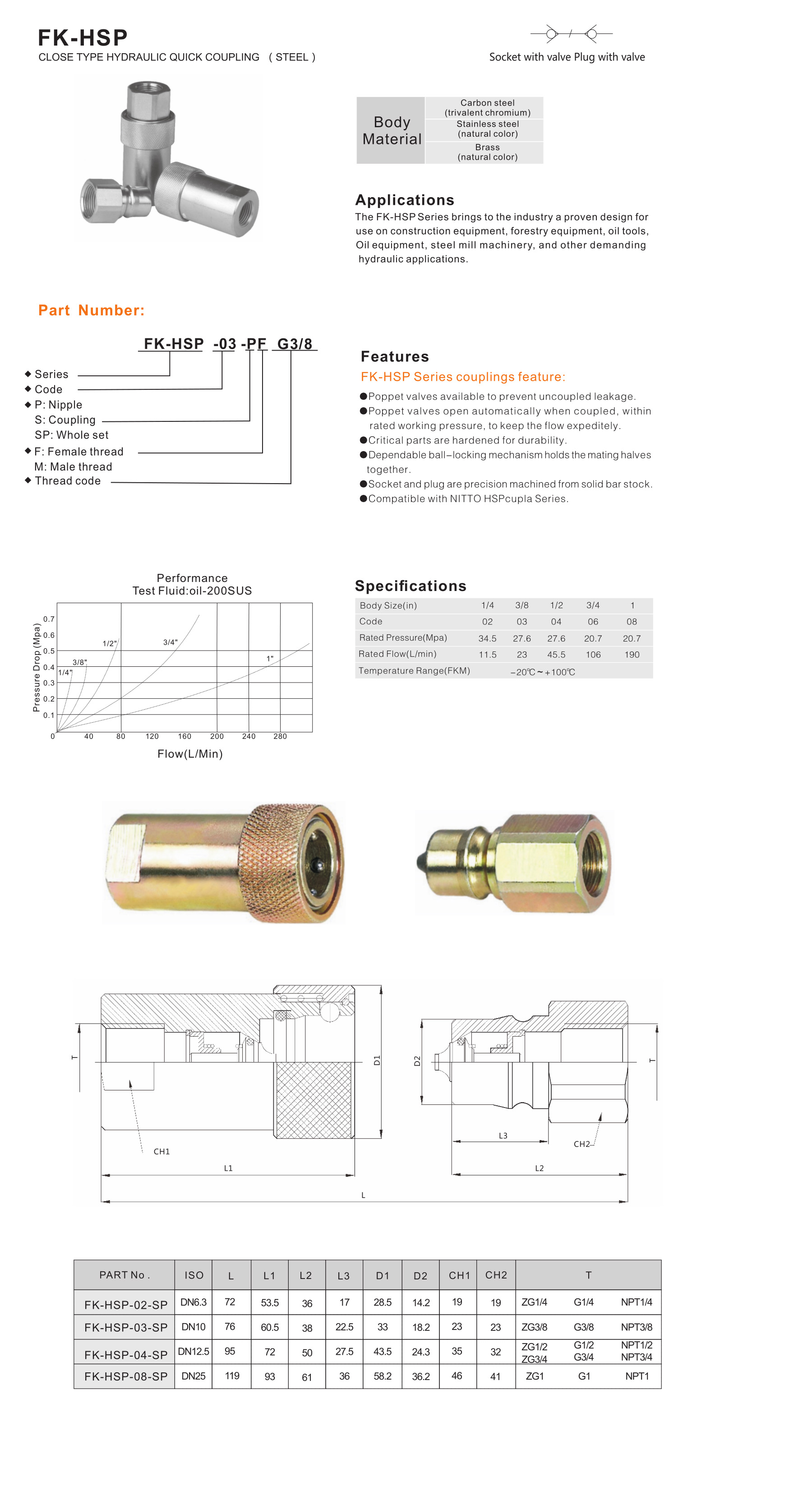 FK-HSP Series close type hydraulic quick coupling