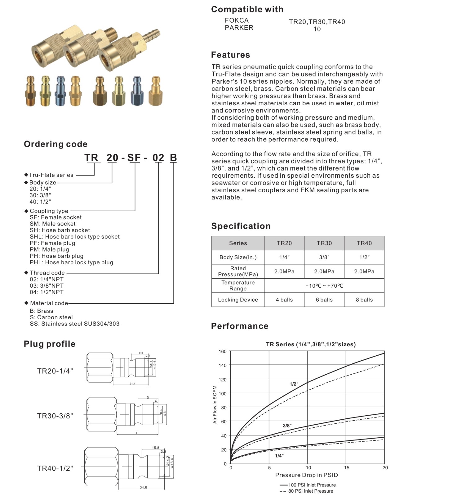 TR series Tru-Flate Type Quick Coupling