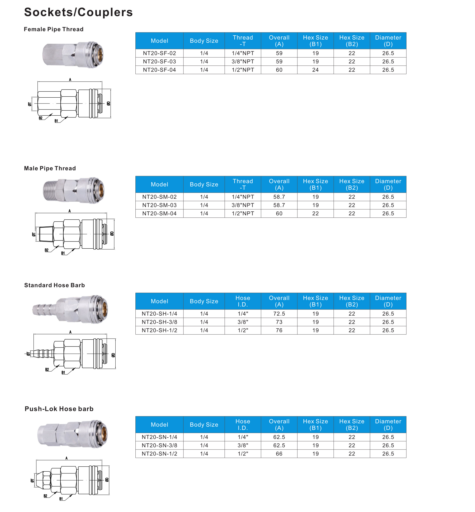 NT20-SF-02S Nitto type female quick coupling