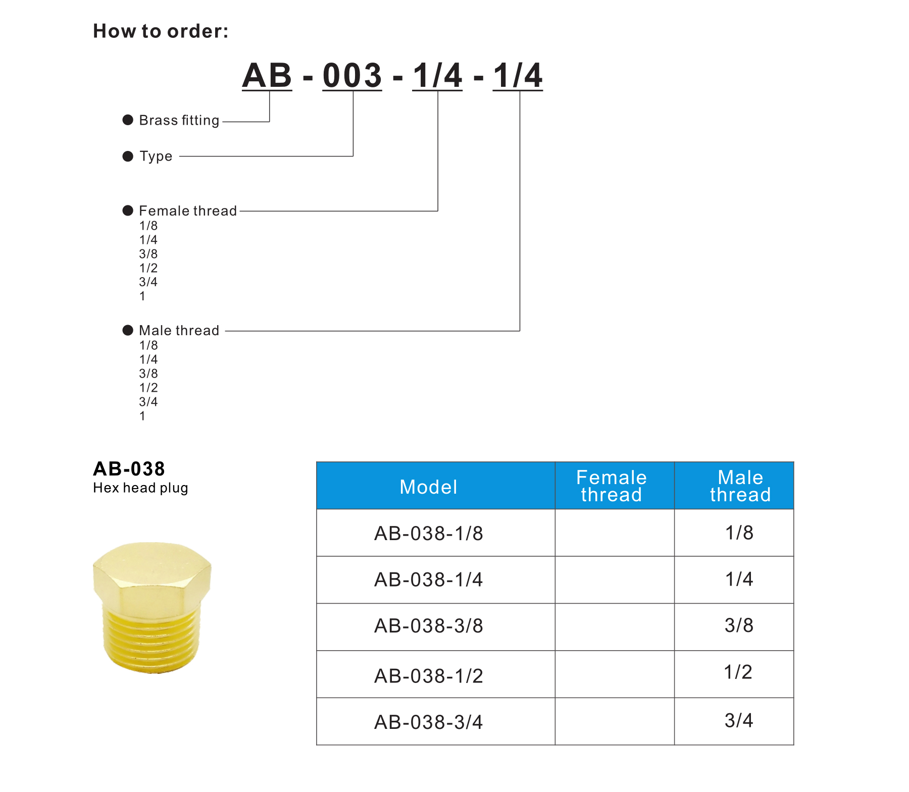 AB-038 Hex head plug