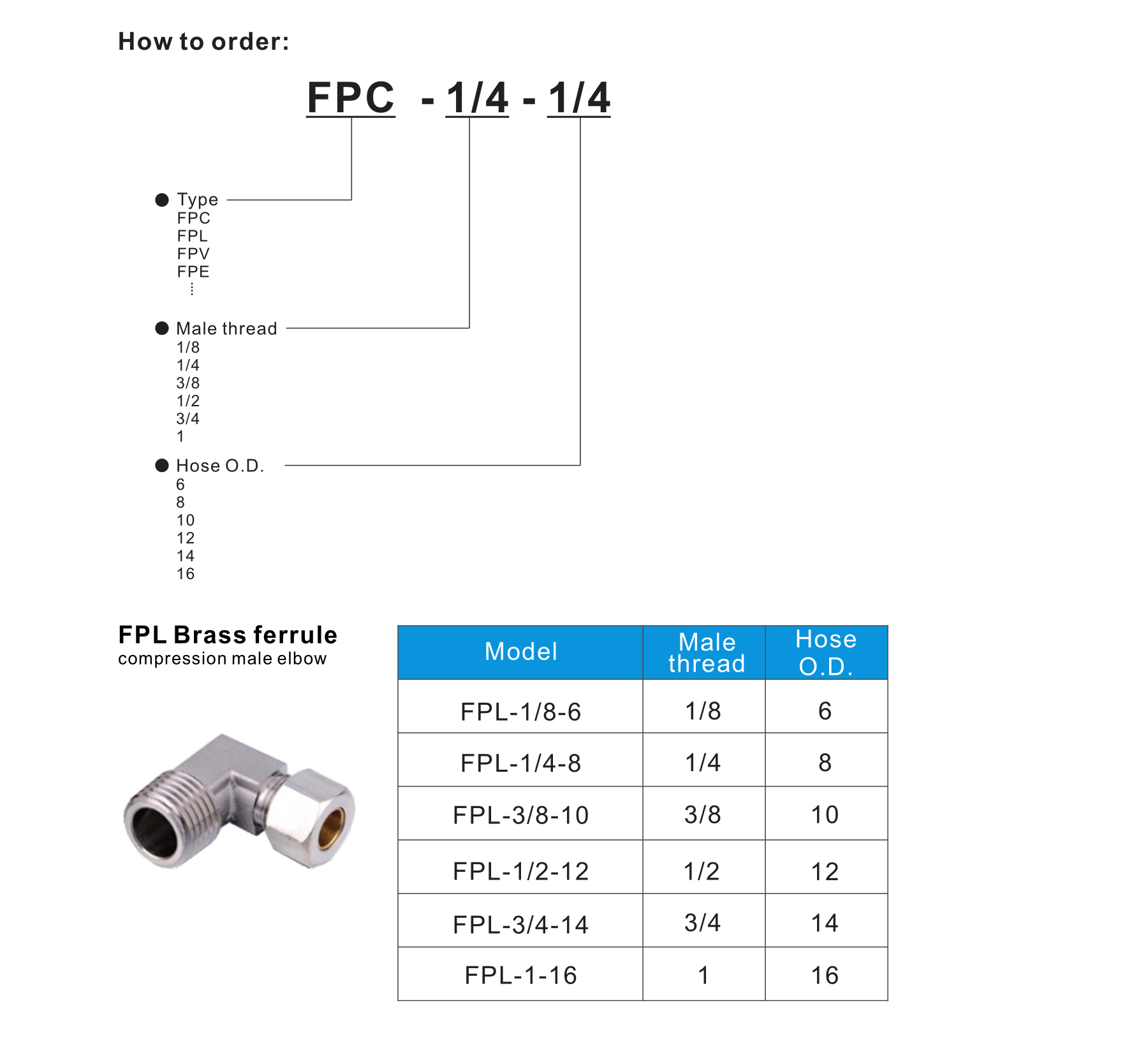 FPL Brass ferrule compression male elbow