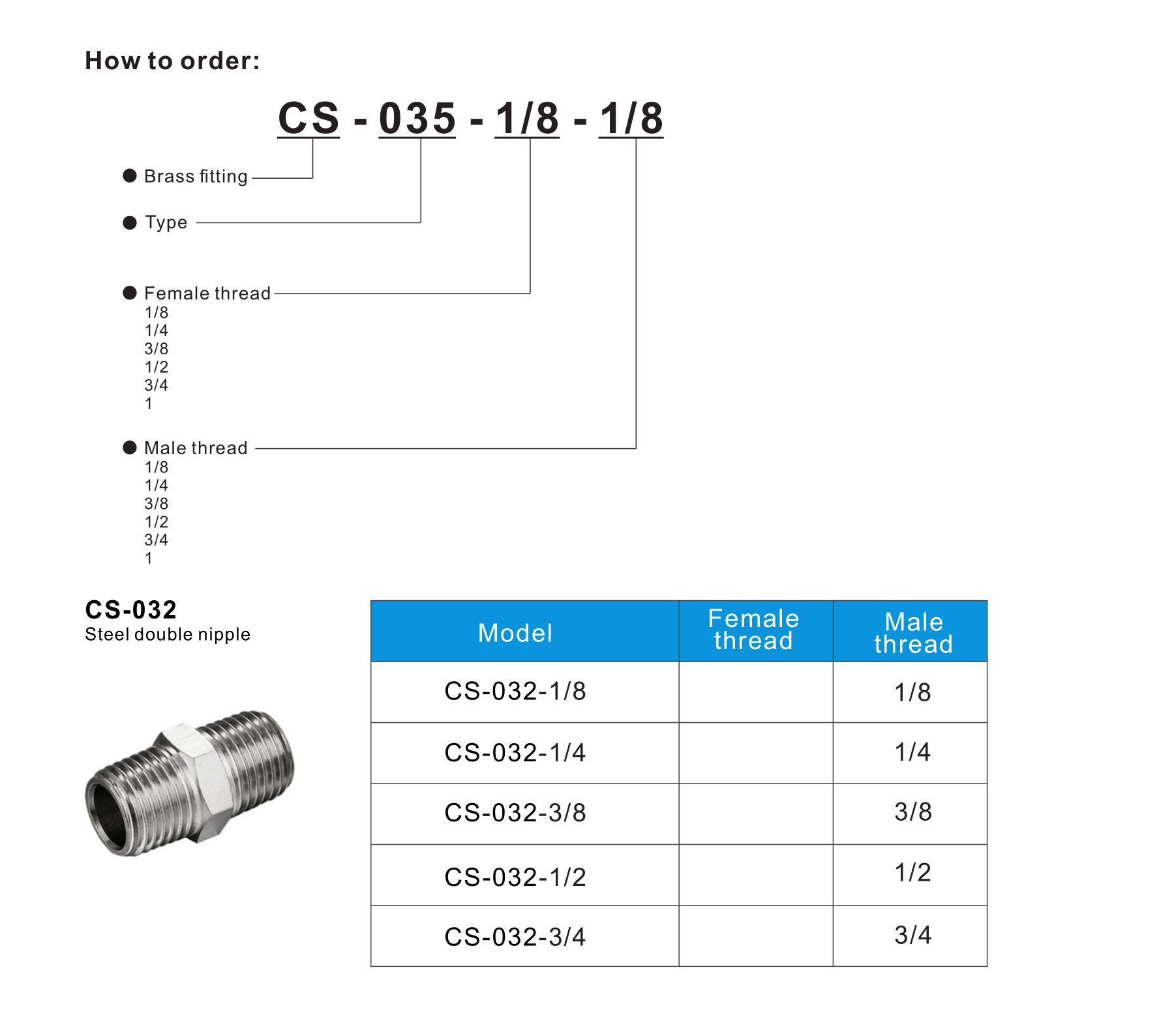 CS-032 Steel double nipple