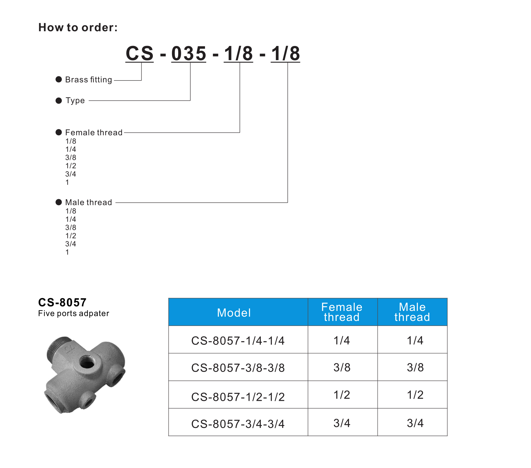 CS-8057 Five ports adpater