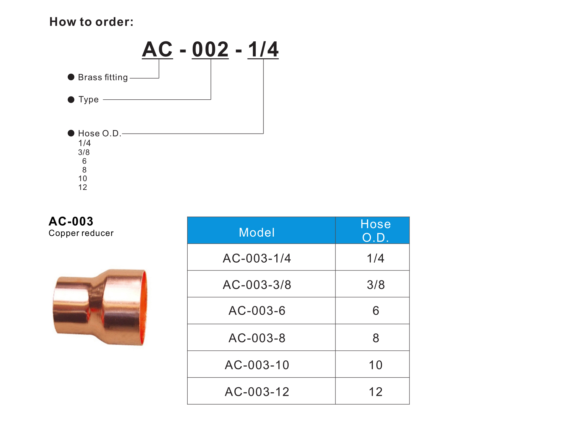 AC-003 Copper reducer