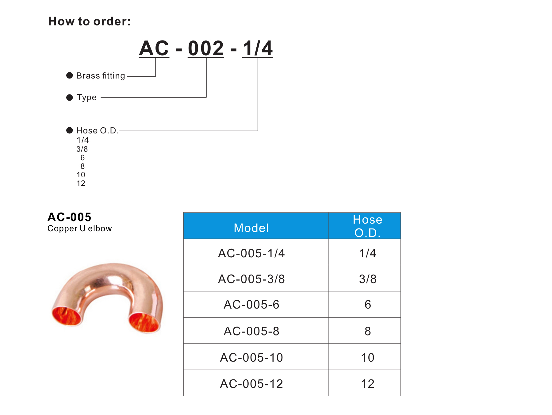 AC-005 Copper U elbow