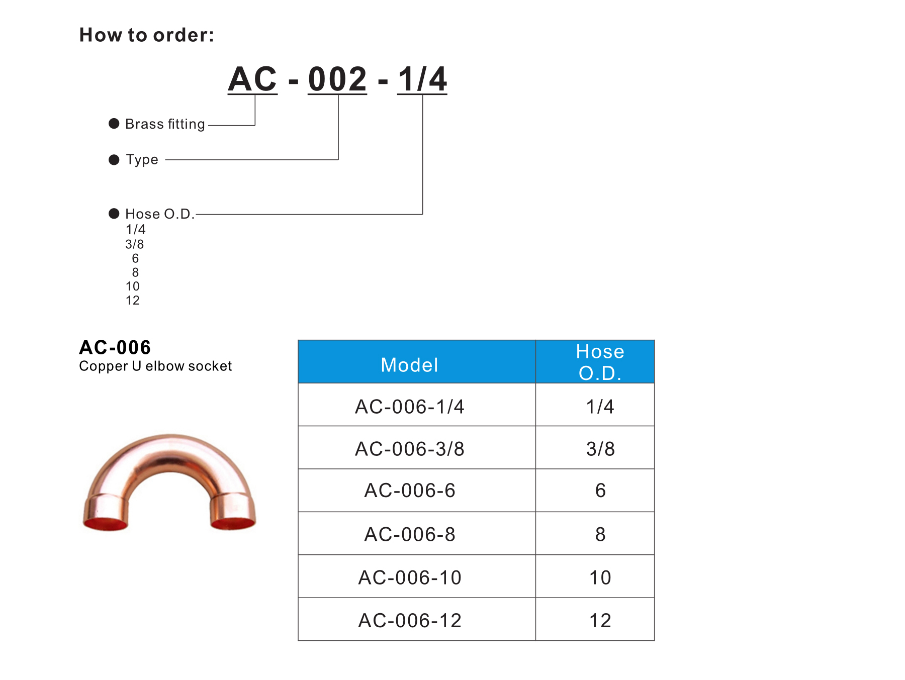 AC-006 Copper U elbow socket