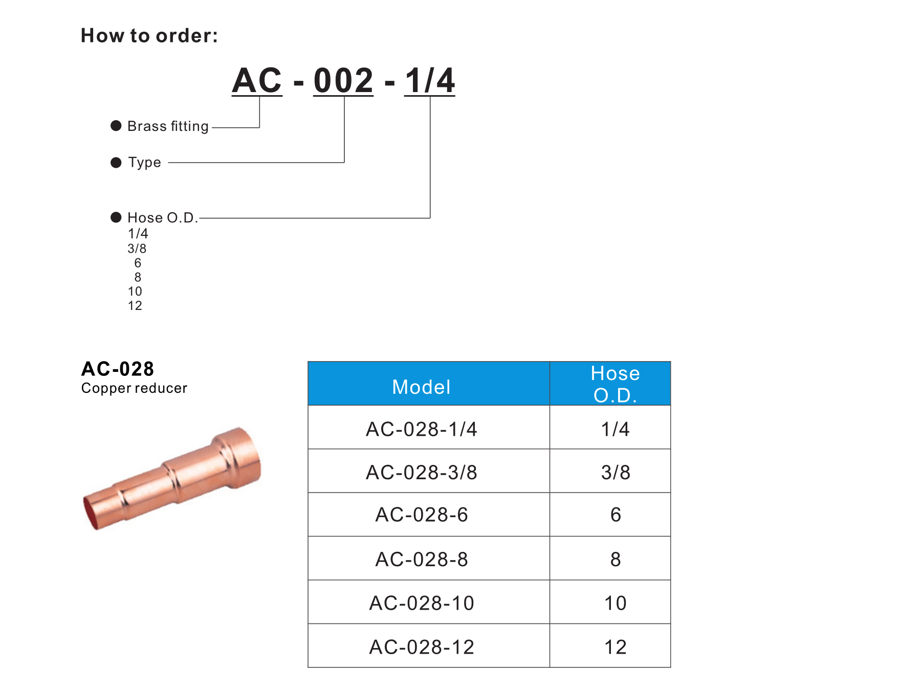 AC-028 Copper reducer