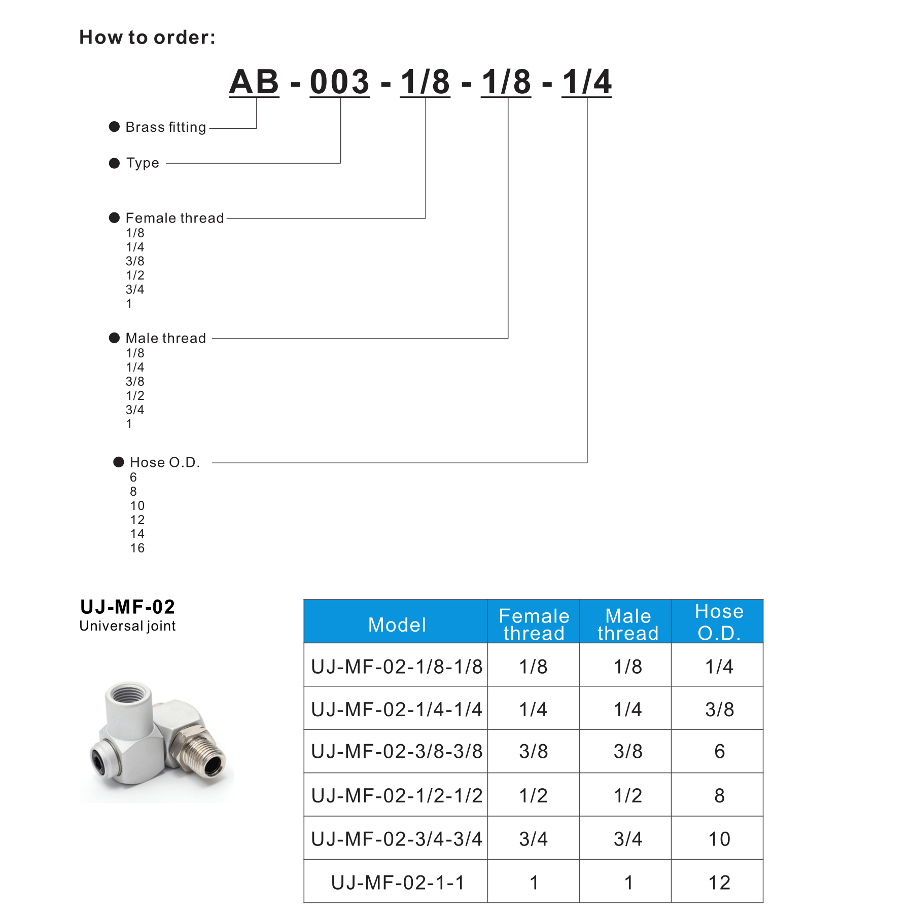 UJ-MF-02 Universal joint