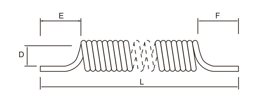 EPUC Coil Tube/Spiral Hose