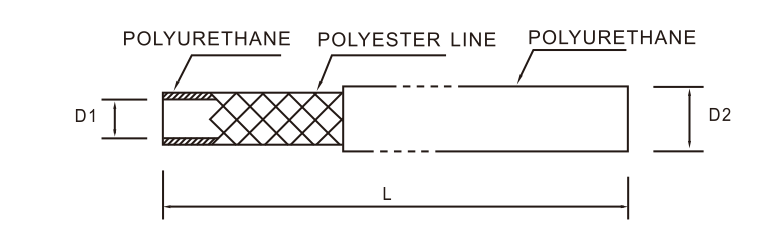 PUB Braided Polyurethane Tube