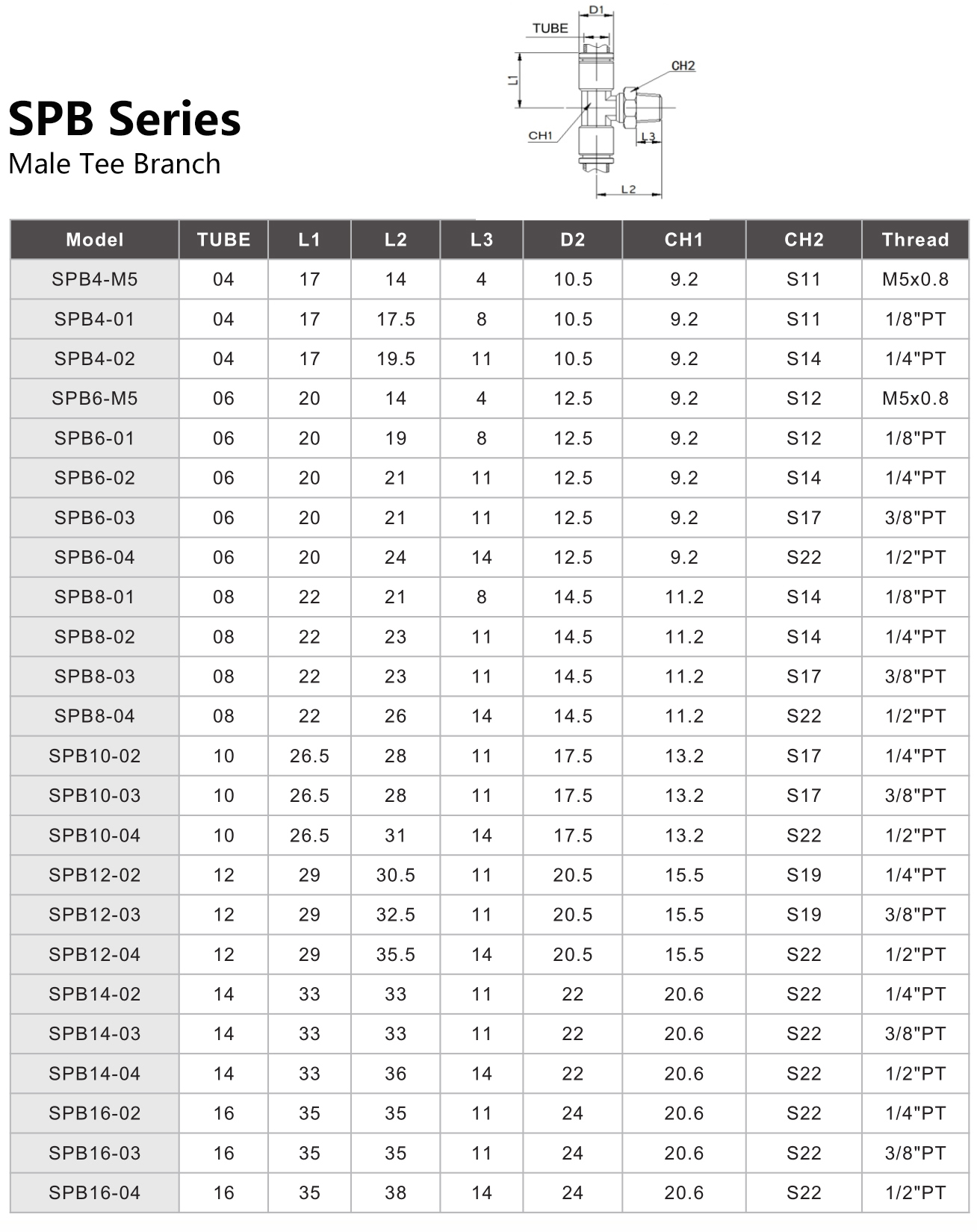 SPB Series Male Tee Branch