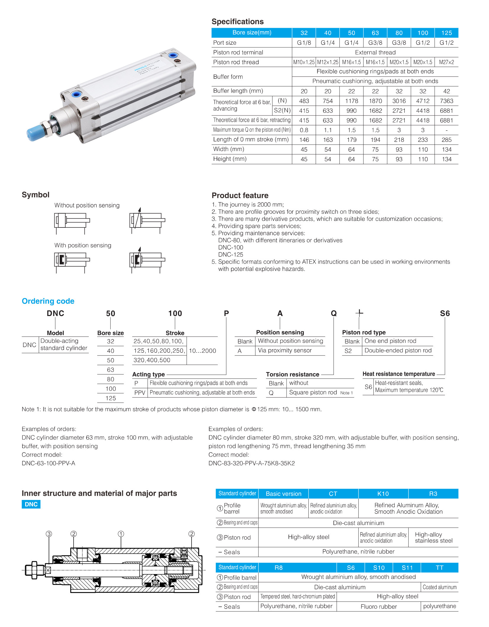 DNC Series ISO6431 Standard Cylinder