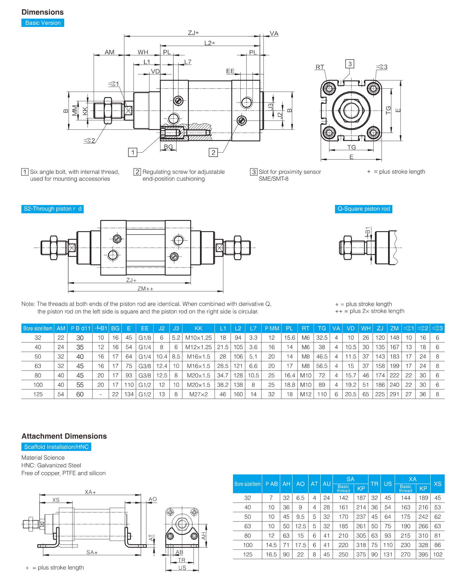 DNC Series ISO6431 Standard Cylinder