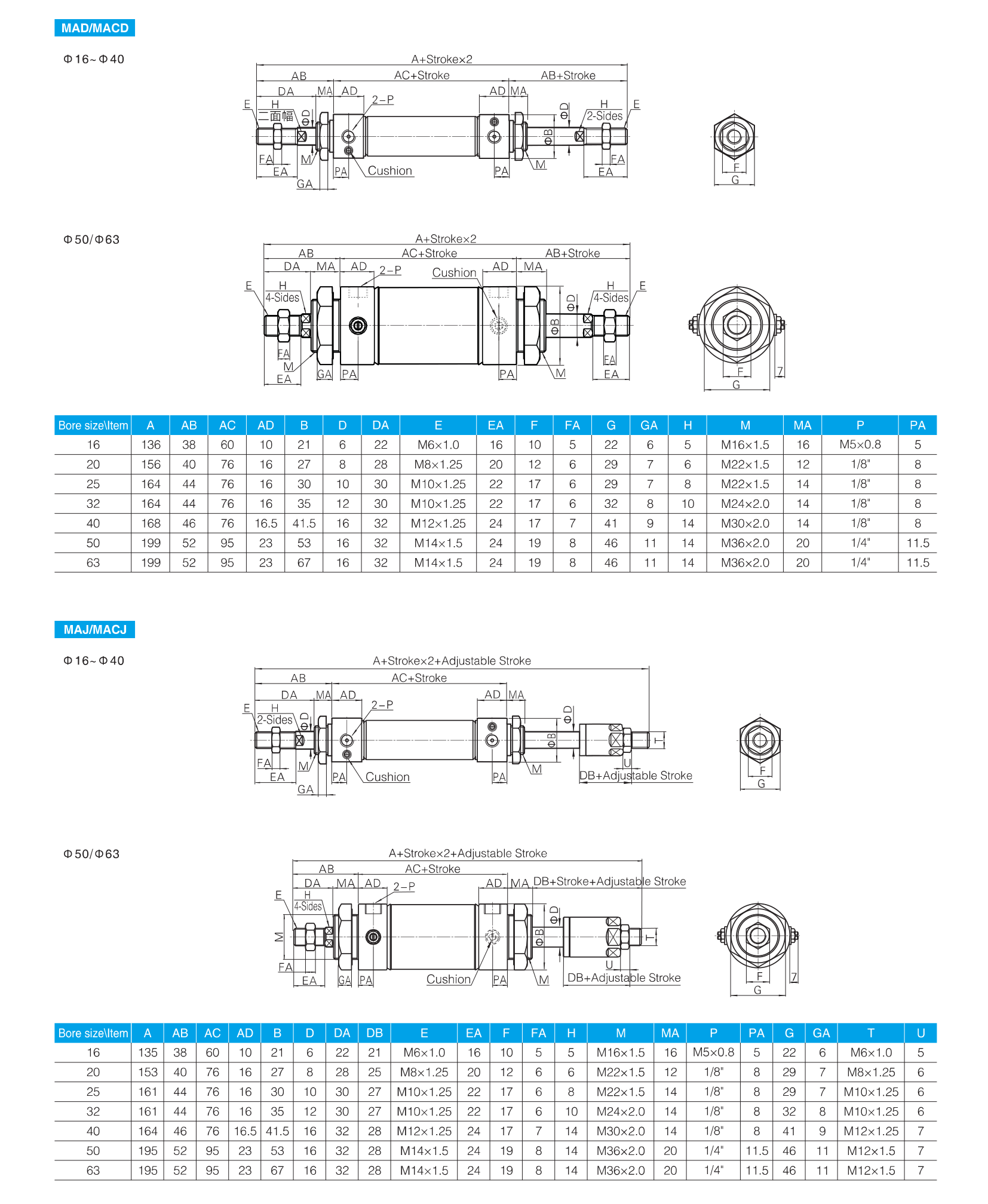 MA Series Stainless Steel Mini Cylinder_4.png