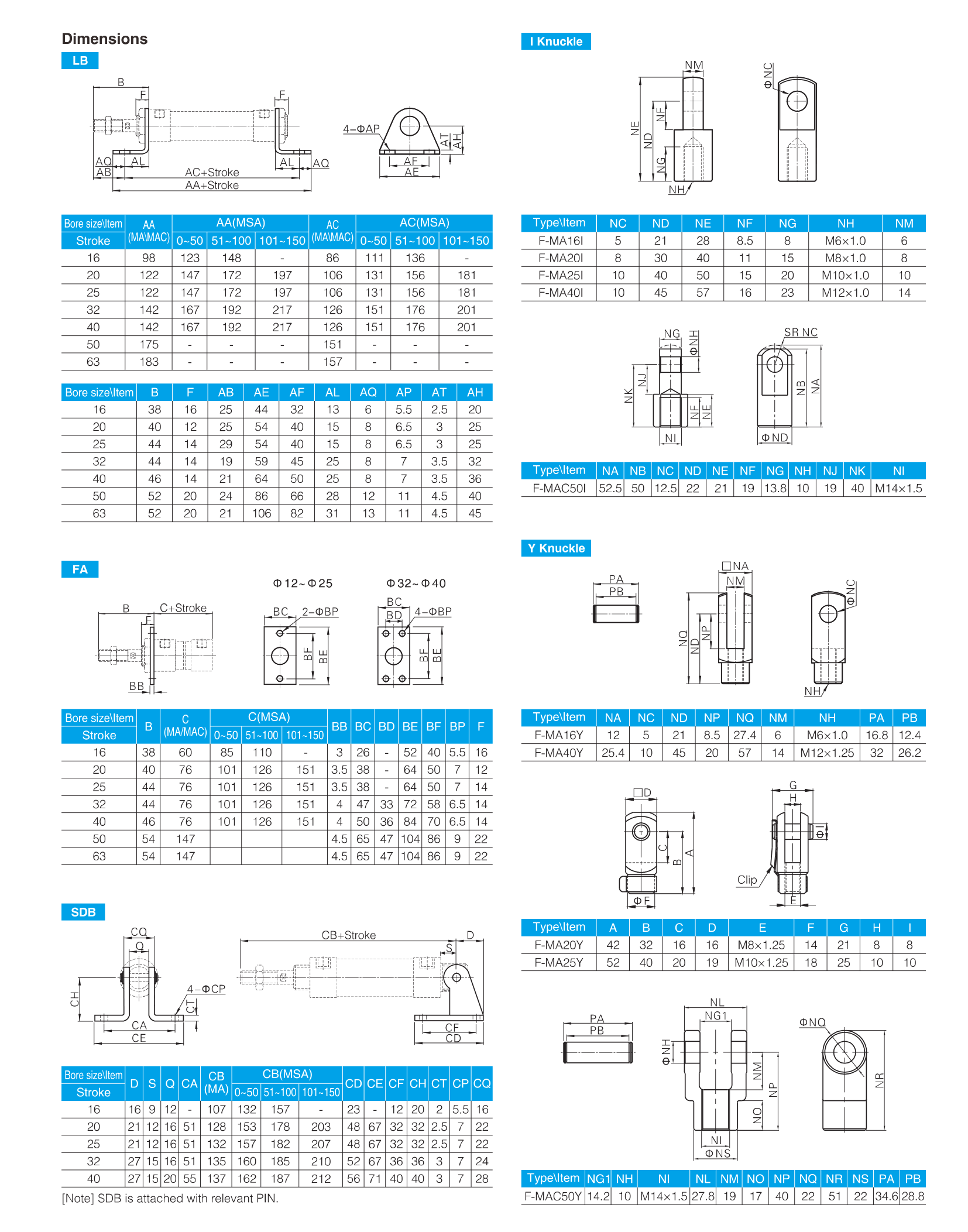 MA Series Stainless Steel Mini Cylinder_6.png