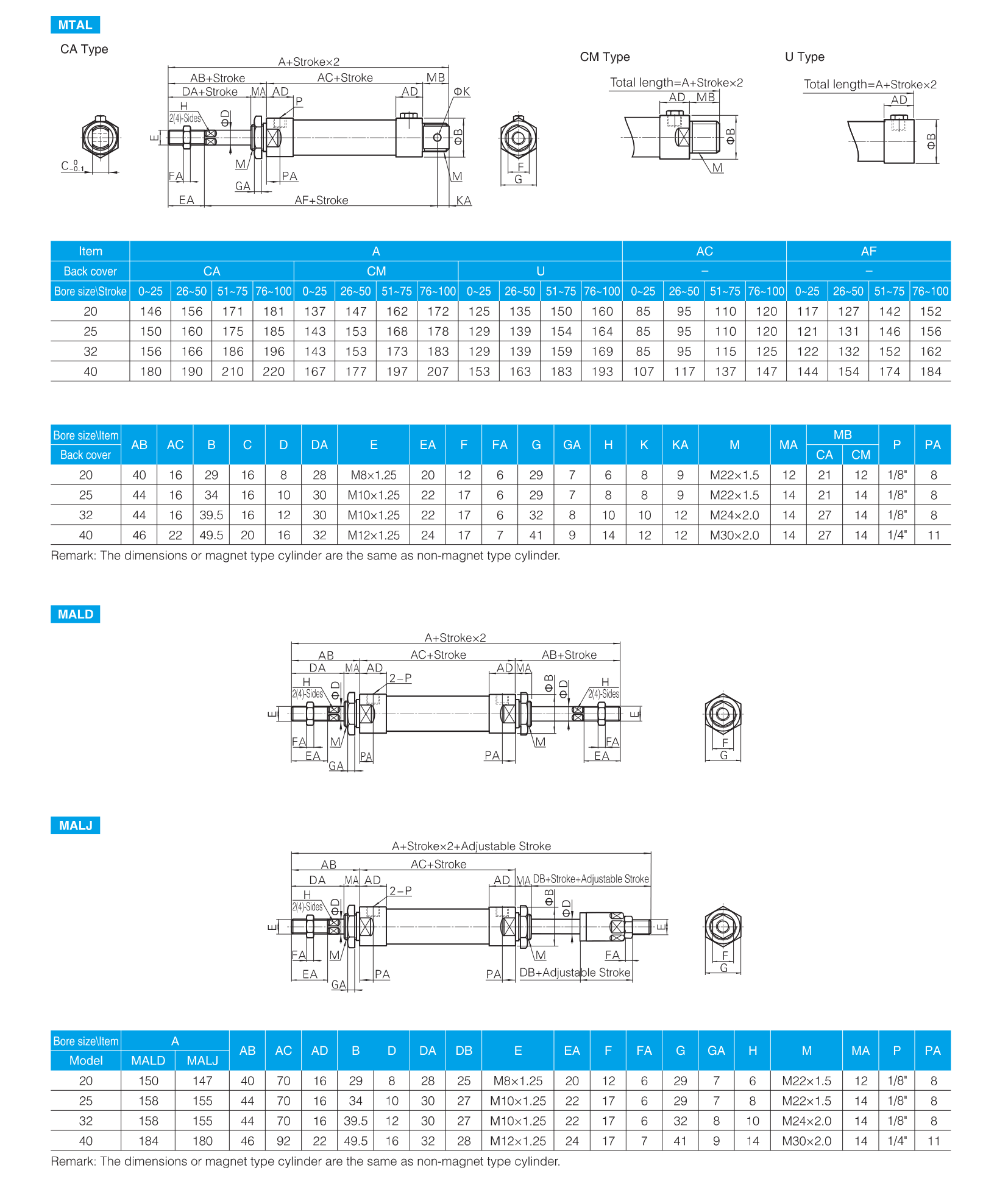 MAL Series Aluminum Cylinder