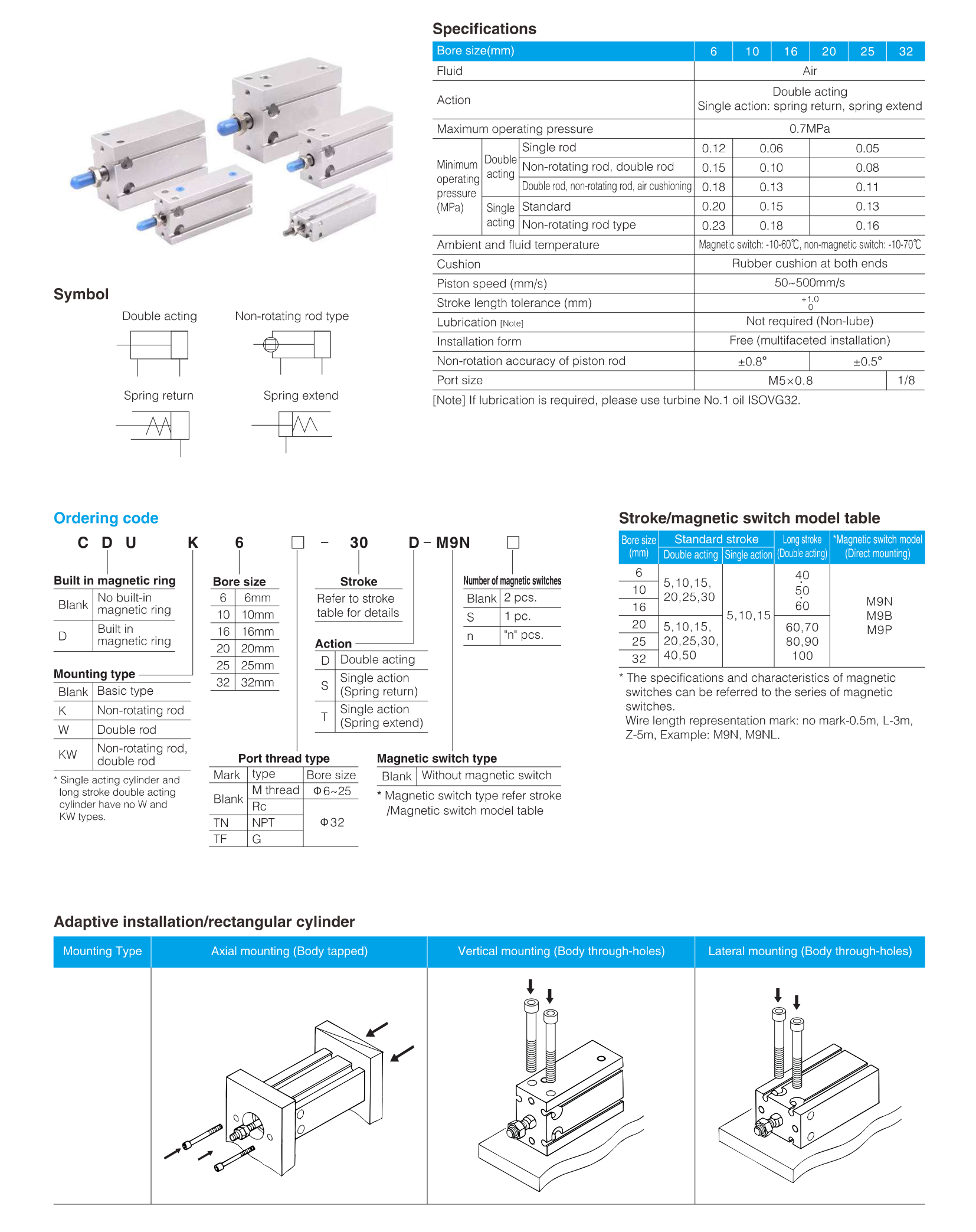 CU, CDU Series Free Mounting Cylinder