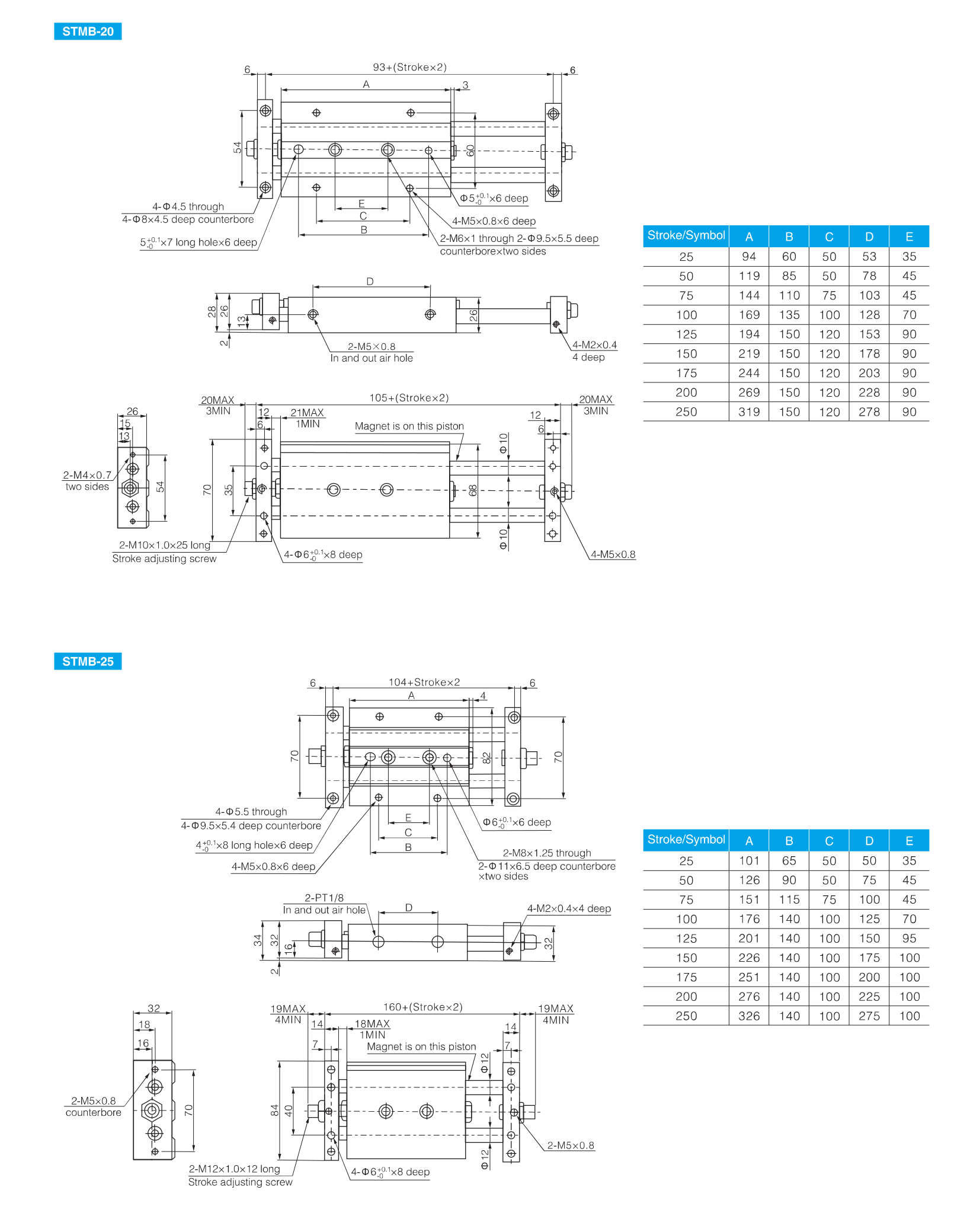 STMB, STMS Series Slide Bearing Cylinder